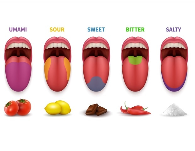 Genetic variation in taste receptors could help inform food production