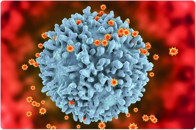 Understanding HIV’s resistance to Antiretrovirals